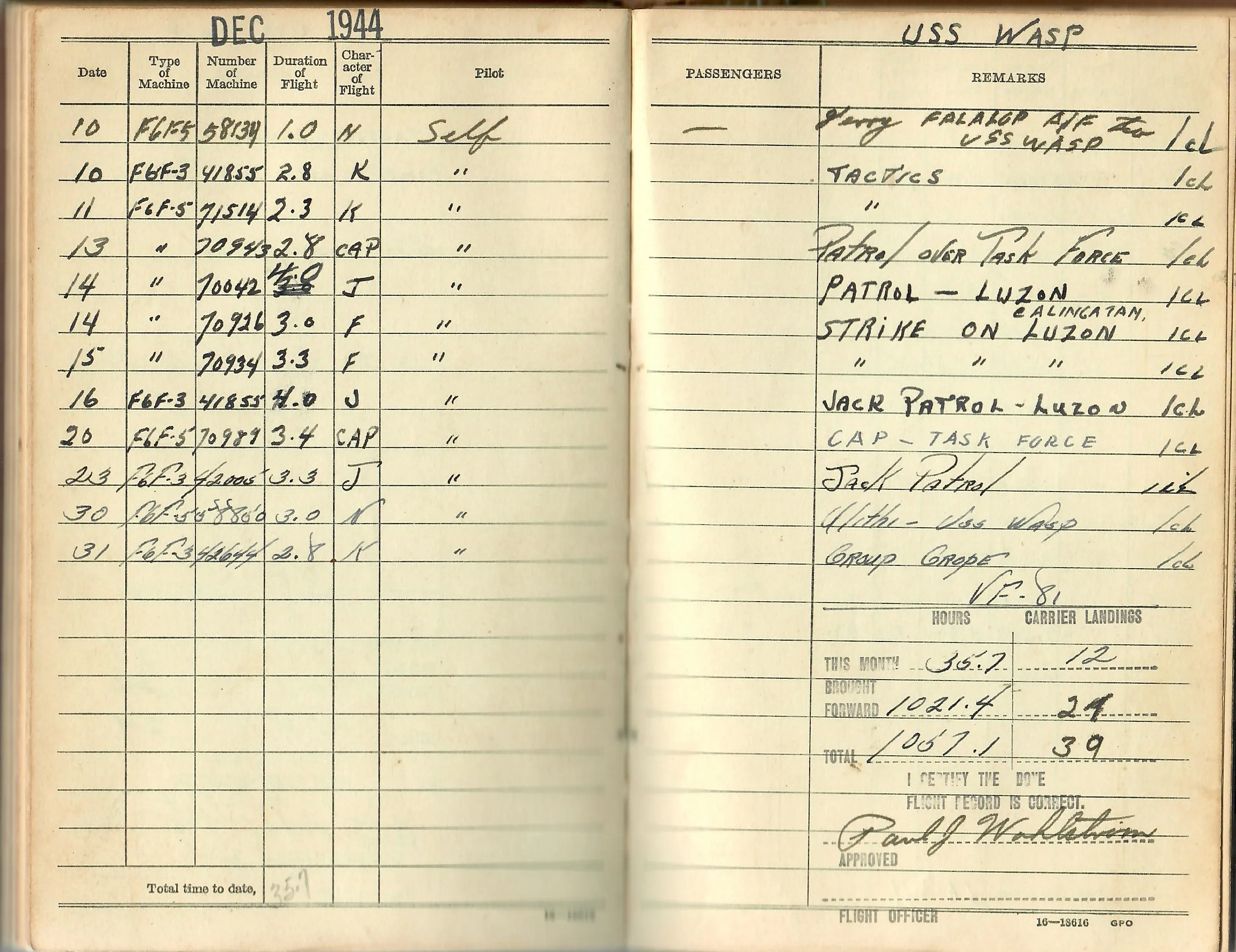 Original U.S. WWII Navy Cross Recipient Fighter Pilot Grouping for LtJG Paul Wahlstrom Who Sunk A Japanese Aircraft Carrier with Original Citation